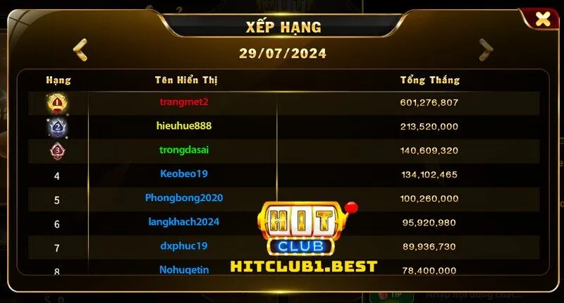 Kinh nghiệm cược Tài xỉu livestream Hit Club