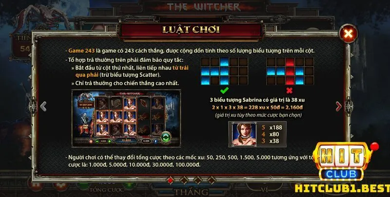 Luật chơi chung của The Witcher Hit Club