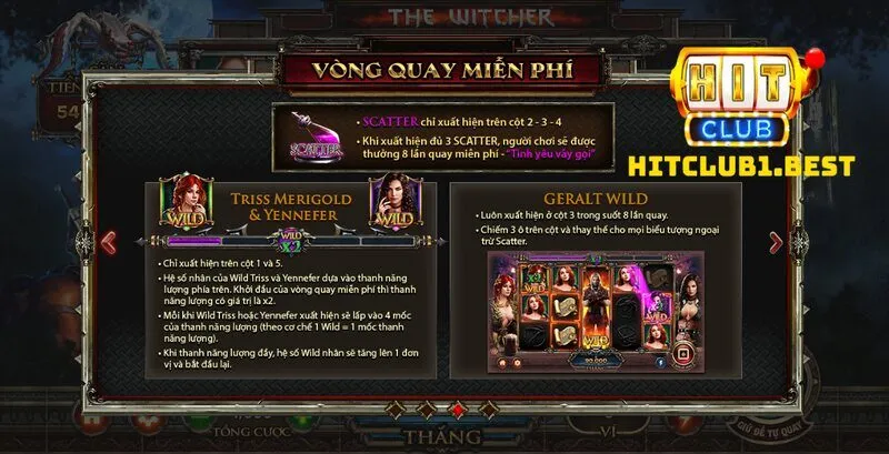 Review các biểu tượng The Witcher Hit Club