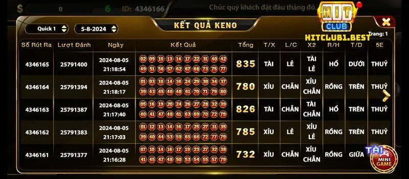 Keno Hit Club sở hữu nhiều hình thức cược 