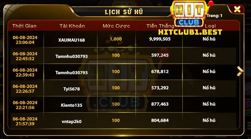 Những thông tin cần thiết khi chơi Kim Cương Hit Club