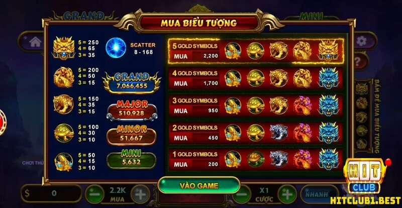 Tổng hợp điểm nổi bật game Kho báu tứ linh Hit Club