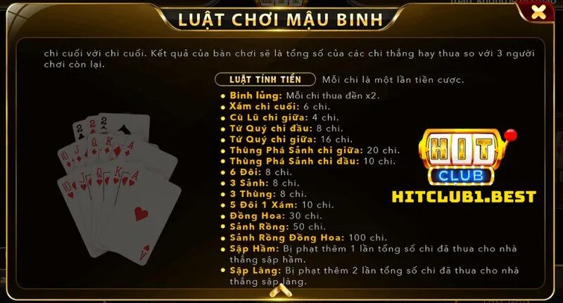 Thông tin cơ bản về game bài Mậu binh Hit Club