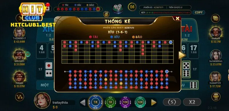 Tính năng độc đáo trong game Sicbo Hit Club