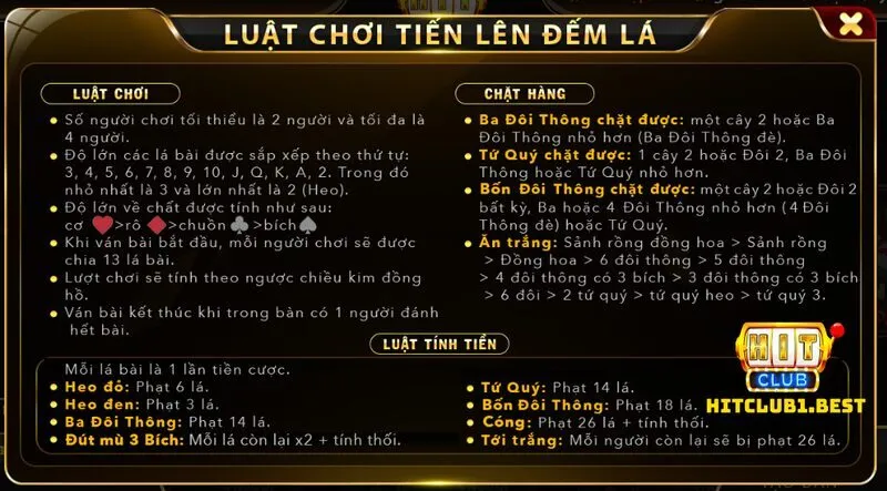 Thông tin cơ bản về Tiến lên đếm lá Hit Club