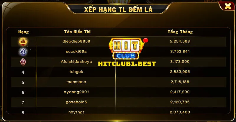 Tính năng mới tại Tiến lên đếm lá Hit Club có gì hay?