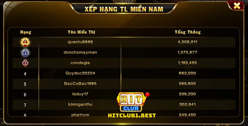 Cập nhật tính năng tại game Tiến lên miền nam Hit Club