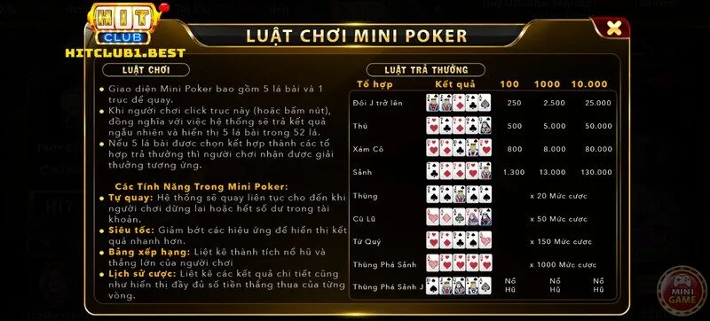 Luật trả thưởng dành cho người thắng Mini Poker Hit Club